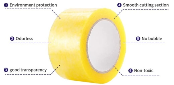 Verpackungen mit Jumbo-Bopp-Tape-Rollen
