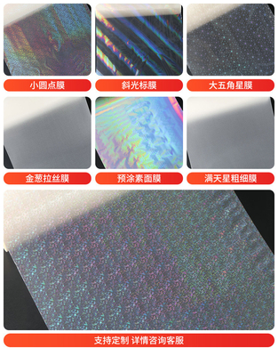 Thermisch-holographische transparente Laminationsfolie für Laminationskarton